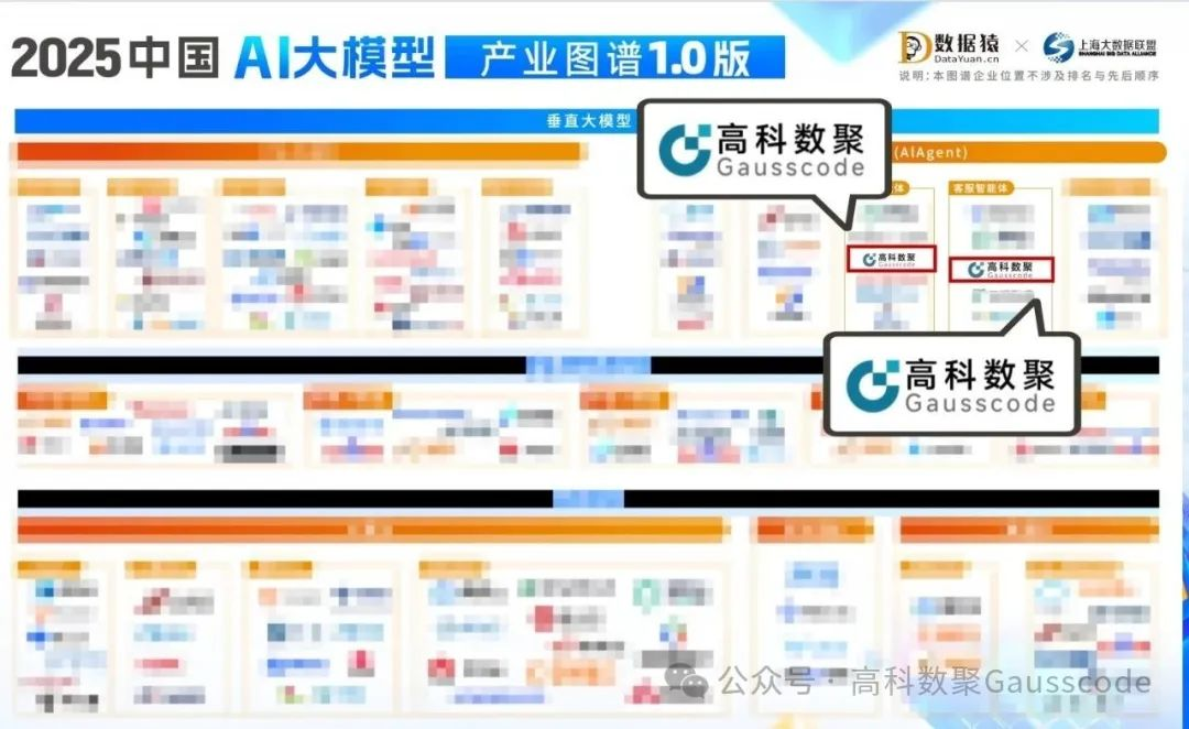 mile米乐集团入选《2025中国AI大模型产业图谱》双板块，AI赋能汽车产业数智化升级